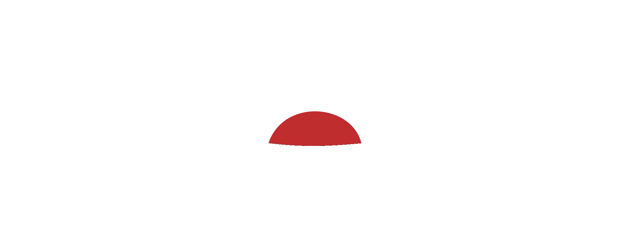 Ionoto Sushi